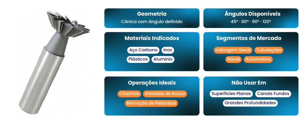 Fresa chanfradora cônica com ângulo de 45 graus em metal duro, utilizada para chanfros, remoção de rebarbas e preparação de arestas para soldagem