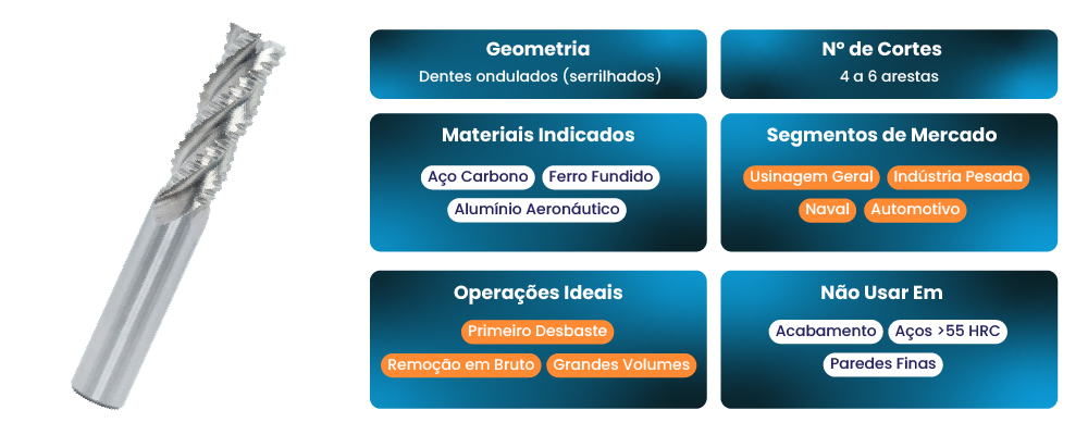 Fresa de desbaste com dentes serrilhados para máxima remoção de material em usinagem CNC de aço carbono e ferro fundido