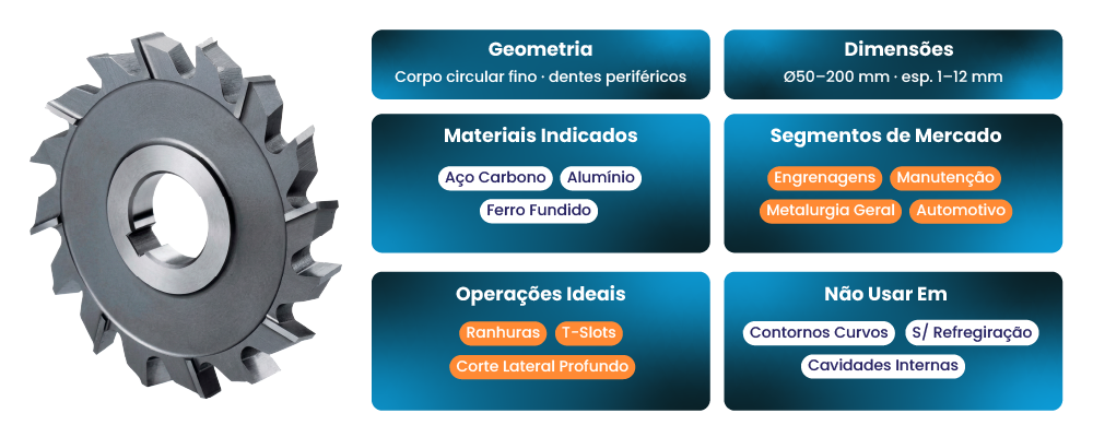 Fresa de disco com corpo fino e dentes periféricos, utilizada para abertura de ranhuras, T-slots e corte lateral profundo em usinagem CNC