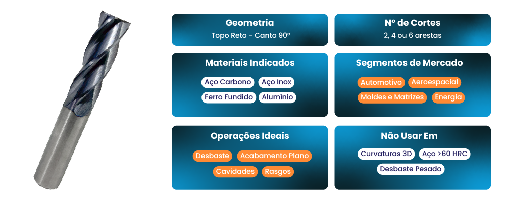 Fresa de topo reto em metal duro com 4 arestas de corte e hélice de 45°, utilizada em usinagem CNC de aço carbono e alumínio